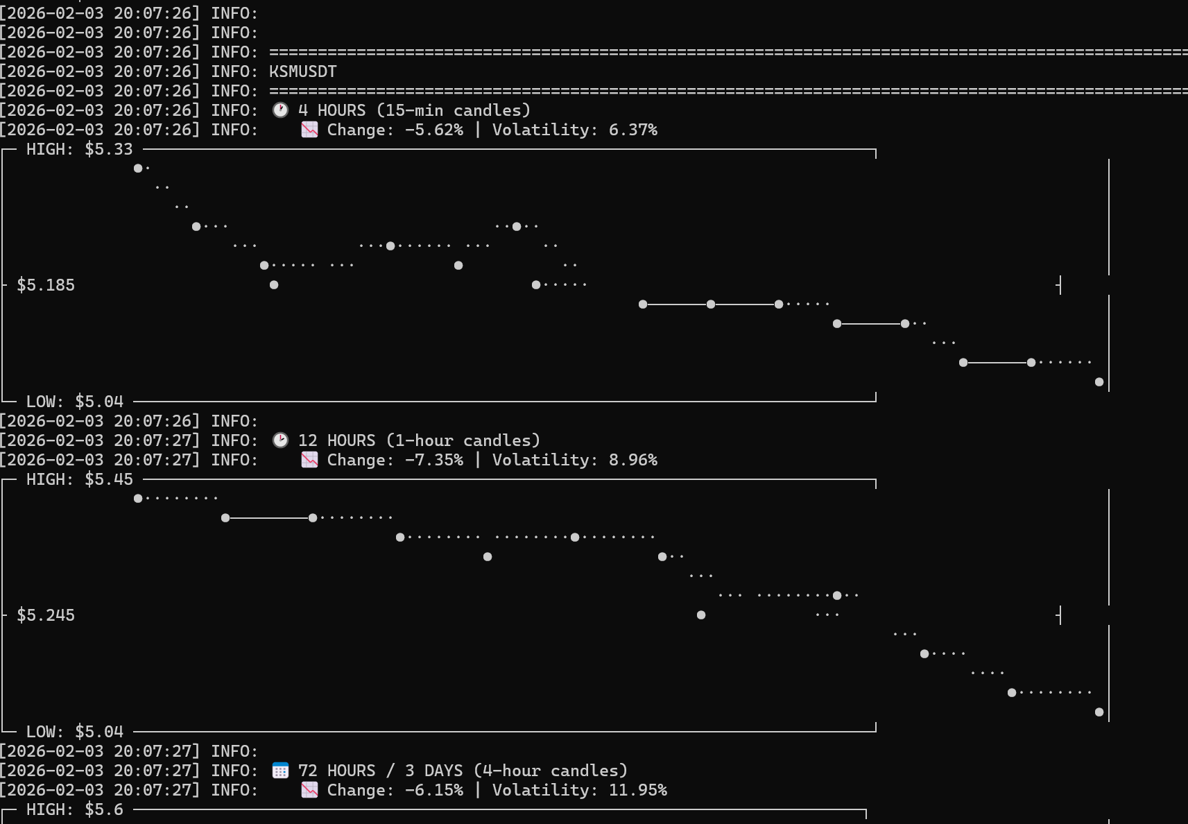 XLM Trading Bot Screenshot